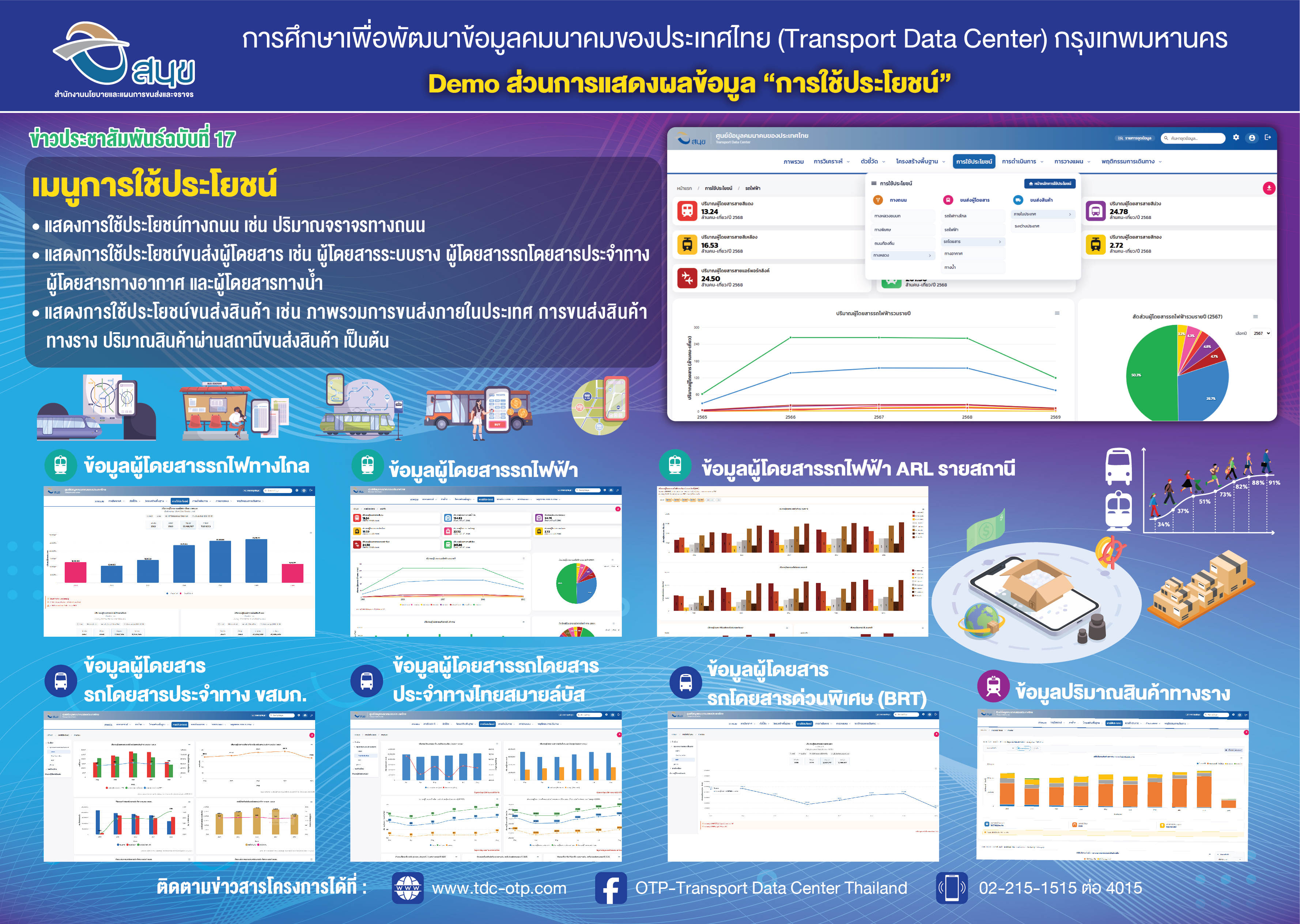 ข่าวประชาสัมพันธ์โครงการ ฉบับที่ 17 หน้า 2