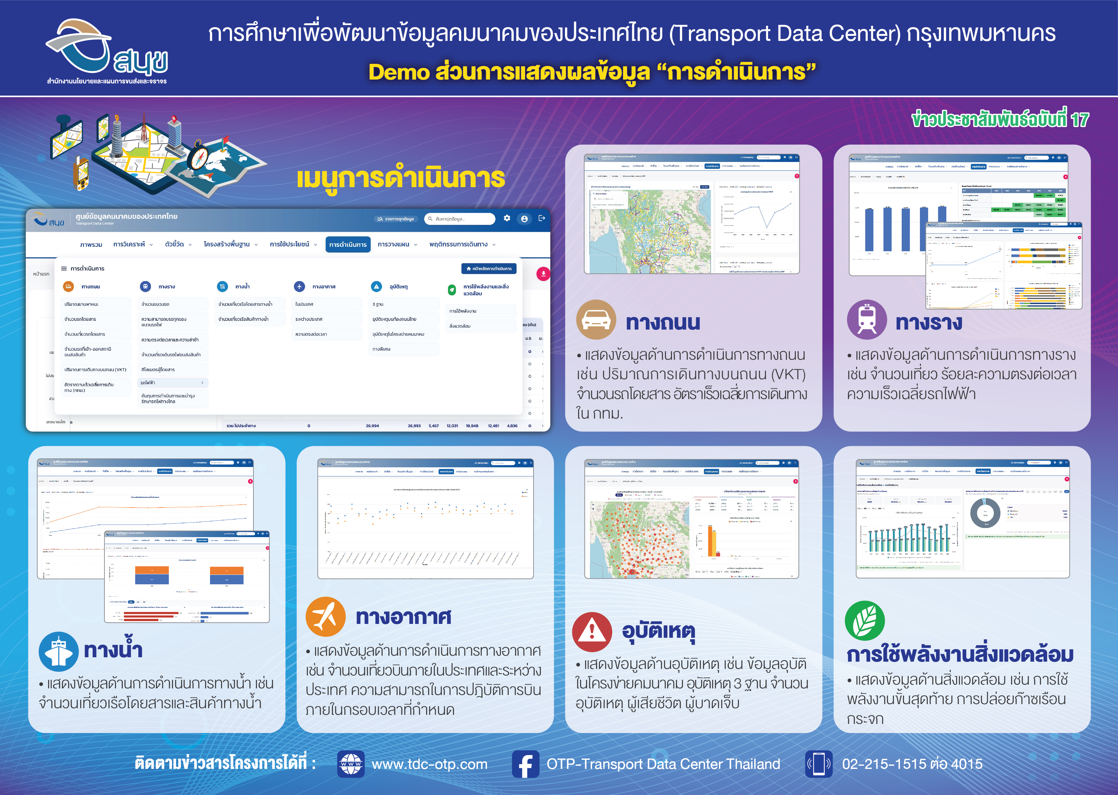 ข่าวประชาสัมพันธ์โครงการ ฉบับที่ 17 หน้า 3